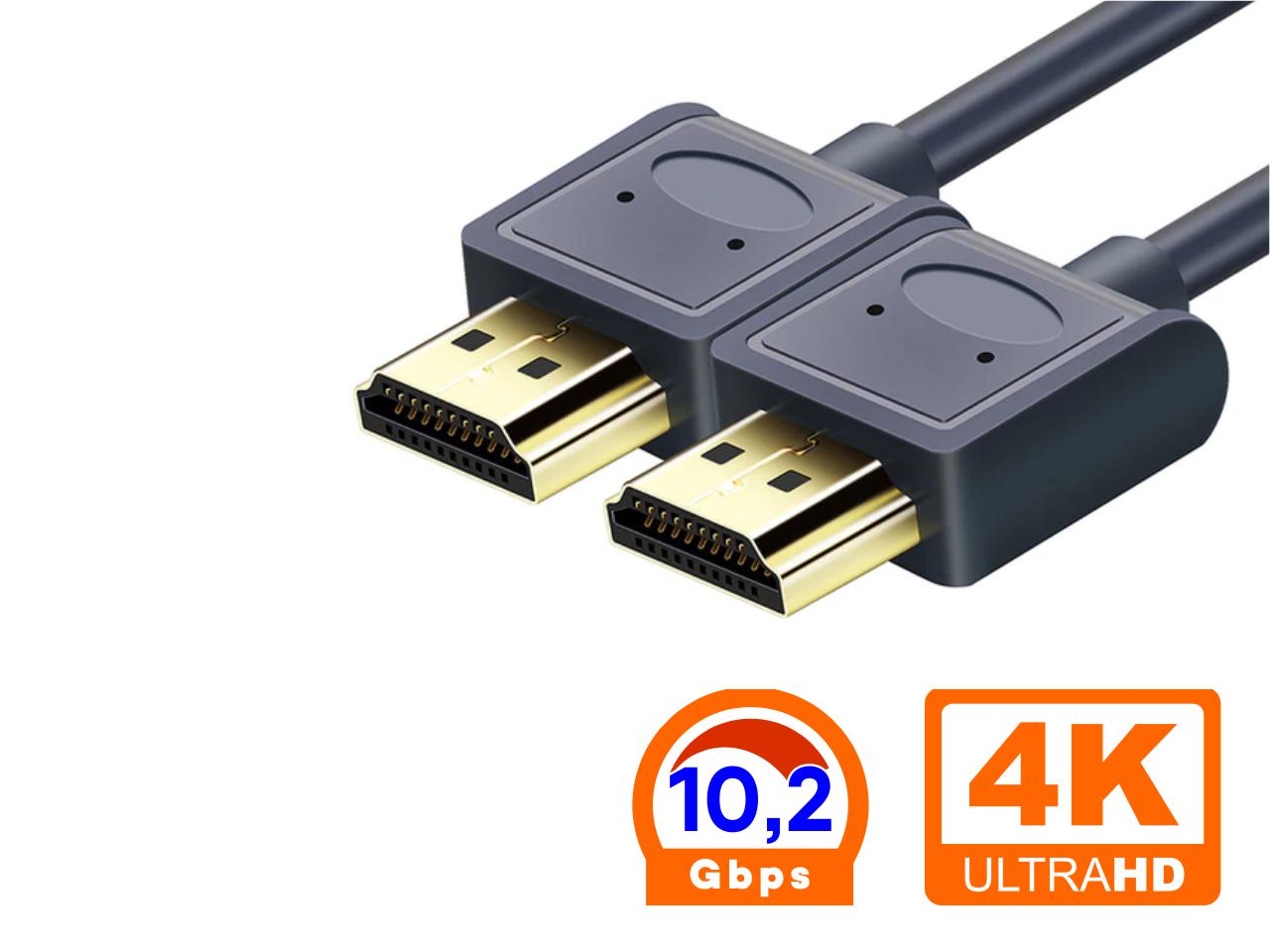 Шнуры HDMI серии KPC-H